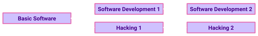 skills_software.png